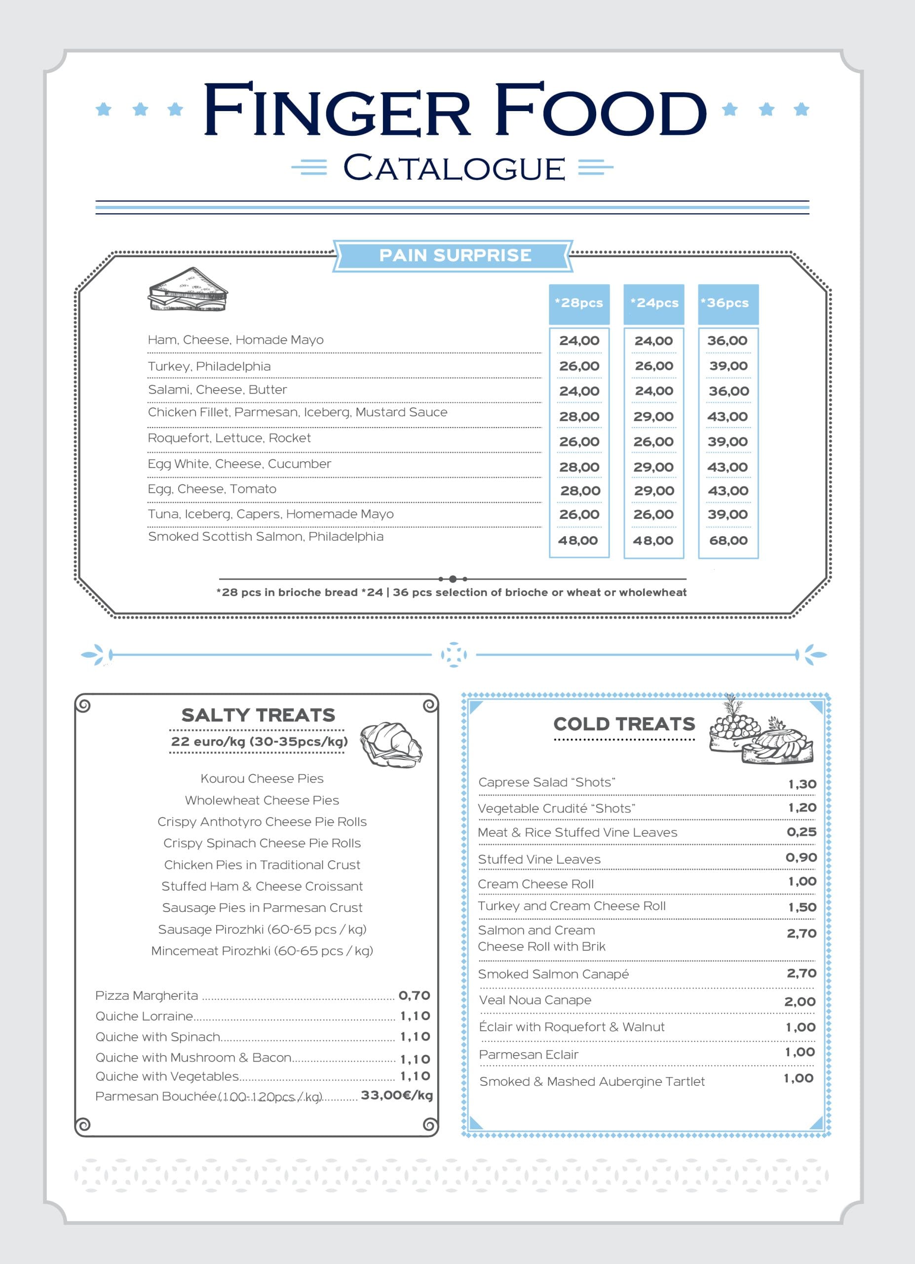 Menus ΠΑΠΑΣΠΥΡΟΥ