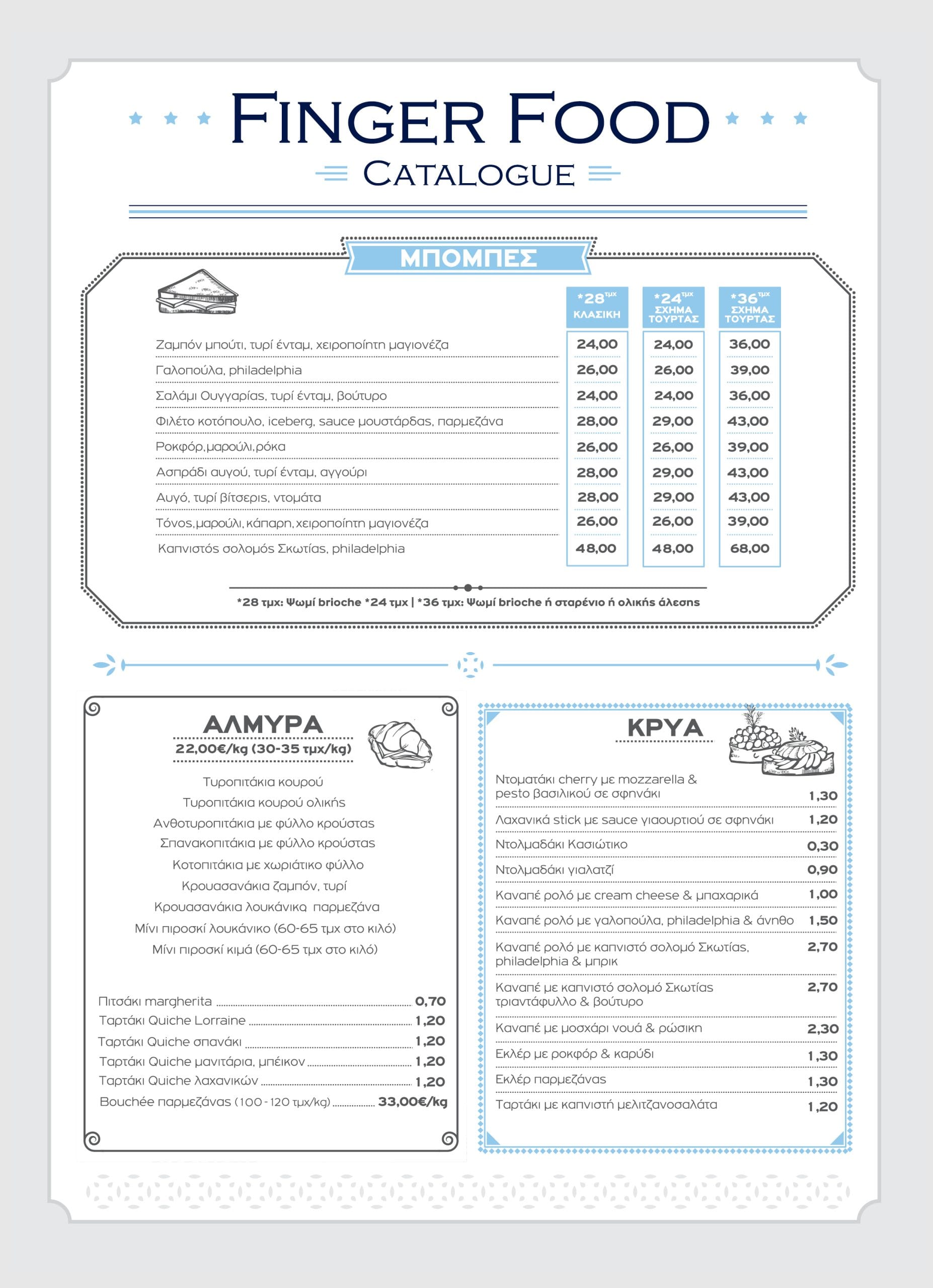 Menus ΠΑΠΑΣΠΥΡΟΥ