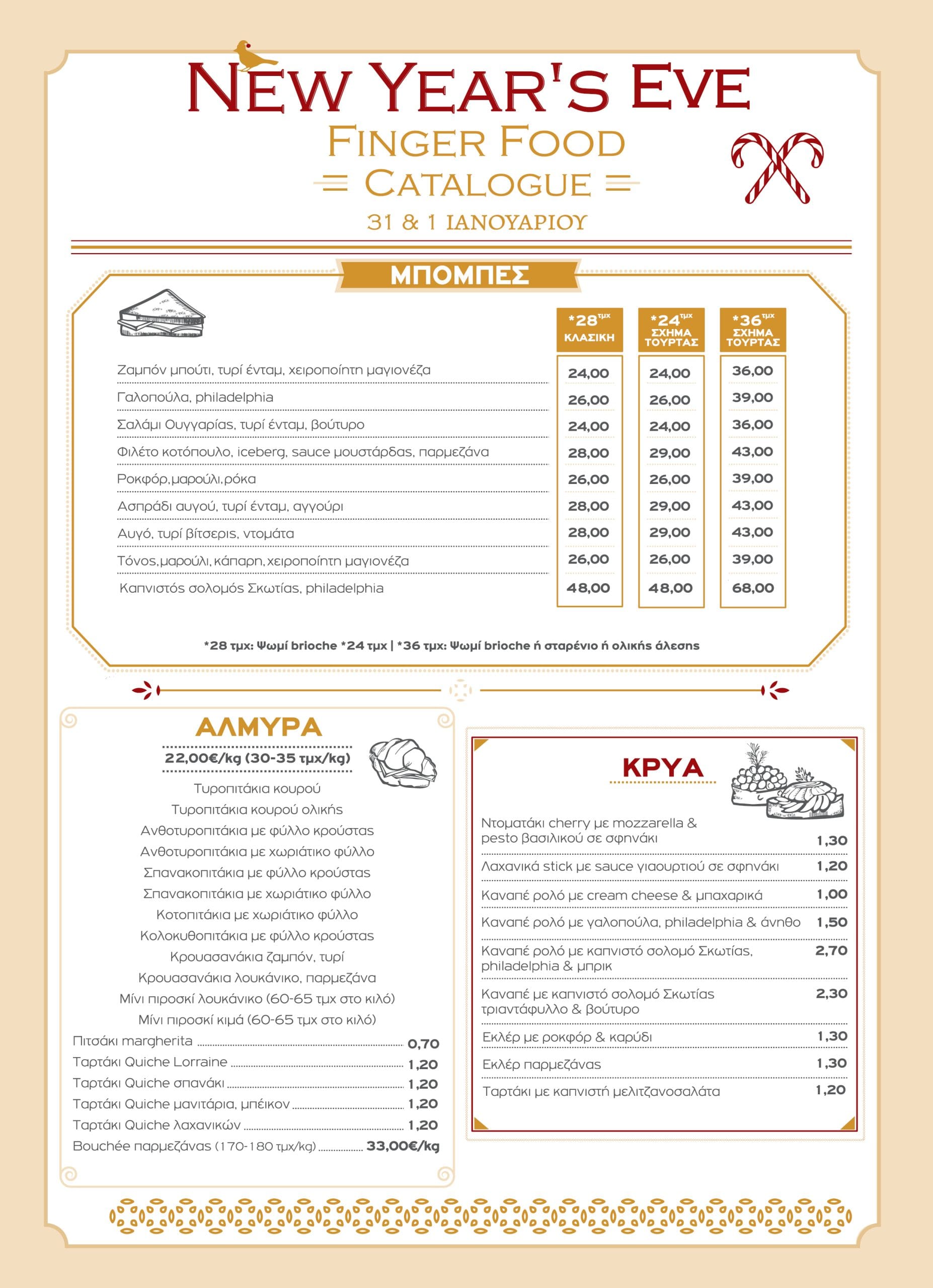 Menus ΠΑΠΑΣΠΥΡΟΥ